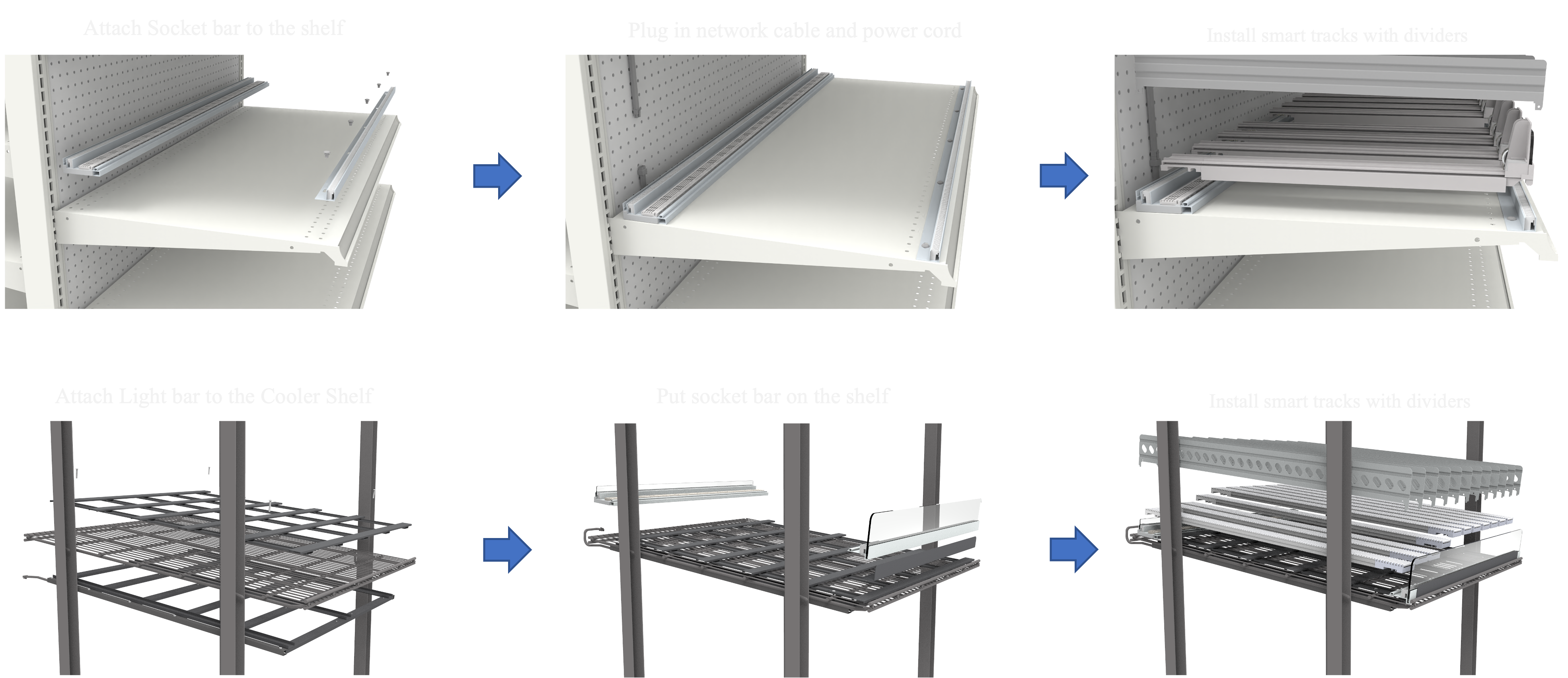 How it works data flow
